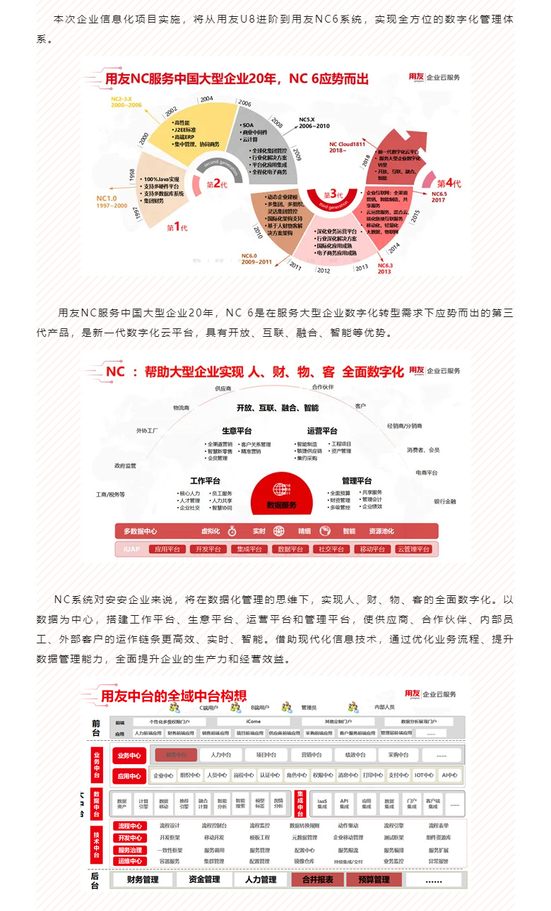 开启智能时代，，，，，数字化转型迈向新的里程碑_03.jpg
