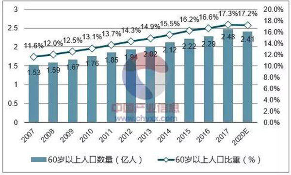 1-220104091331551 威客电竞·VKGAME(中国区)官方网站