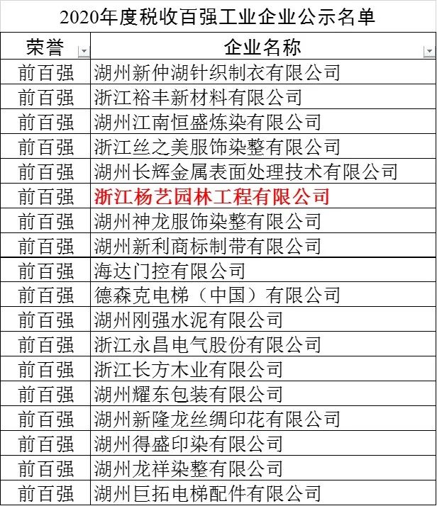威客电竞·VKGAME(中国区)官方网站