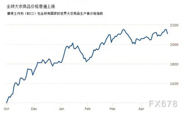 1-220302160524235 威客电竞·VKGAME(中国区)官方网站