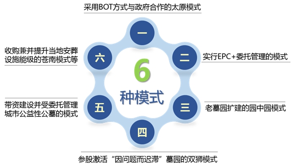 1-220302160I9434 威客电竞·VKGAME(中国区)官方网站