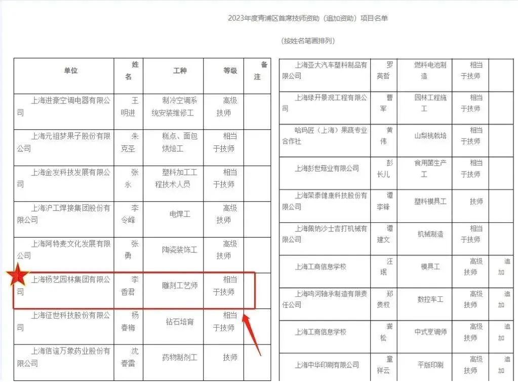 1-2305221459533V 威客电竞·VKGAME(中国区)官方网站