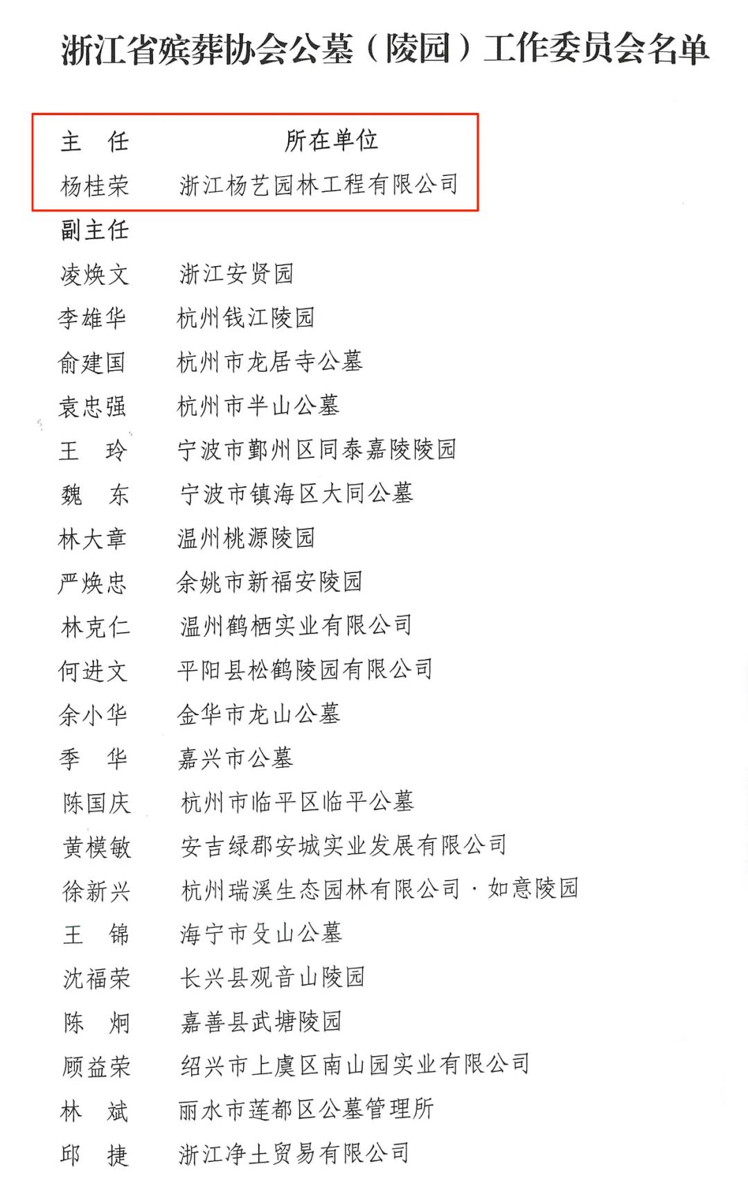 1-230F6151GWN 威客电竞·VKGAME(中国区)官方网站