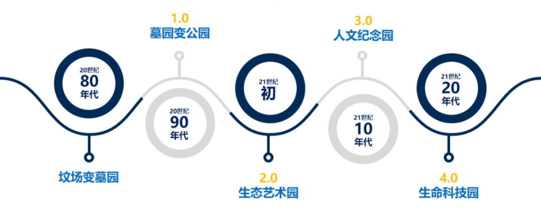 威客电竞·VKGAME(中国区)官方网站